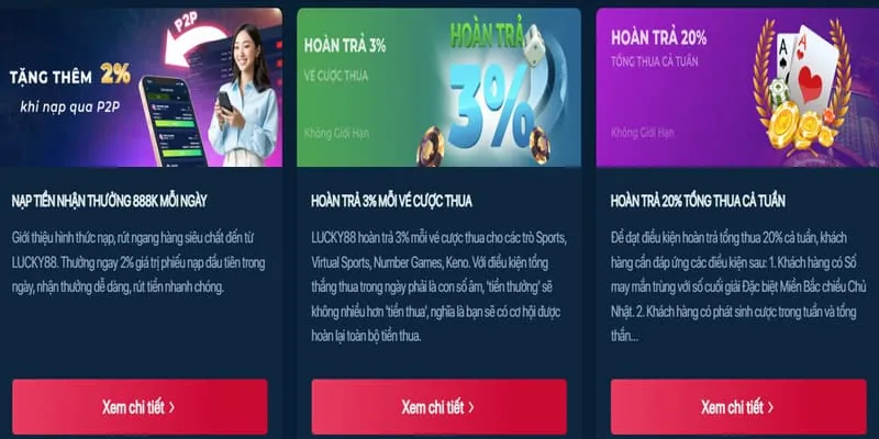 Hoàn trả hàng tuần Manclub