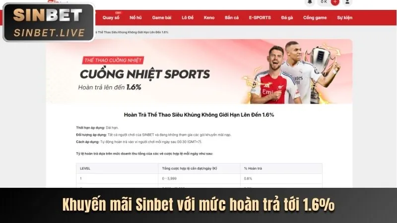 Thưởng chào mừng Manclub